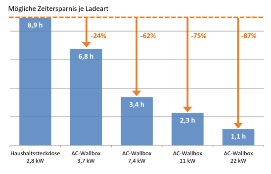 BildFrage02fdec4807094ed09cea40eedbf869cb.png